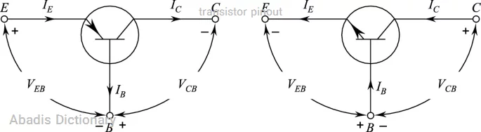 transistor pinout